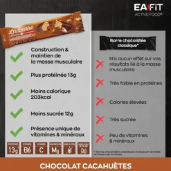 EAFIT La Barre Protéines + Vitamines 49 g - Chocolat Cacahuétes - Lot de 24