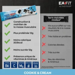 EAFIT LA BARRE PROTÉINES + VITAMINES 49 G - COOKIES & CREAM - LOT DE 24