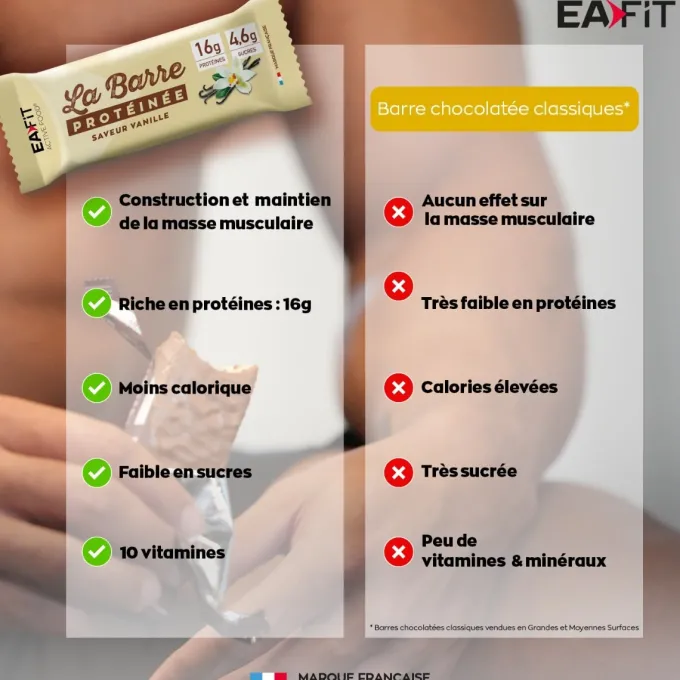 EAFIT La Barre Protéinée Vanille - Boite de 24 barres