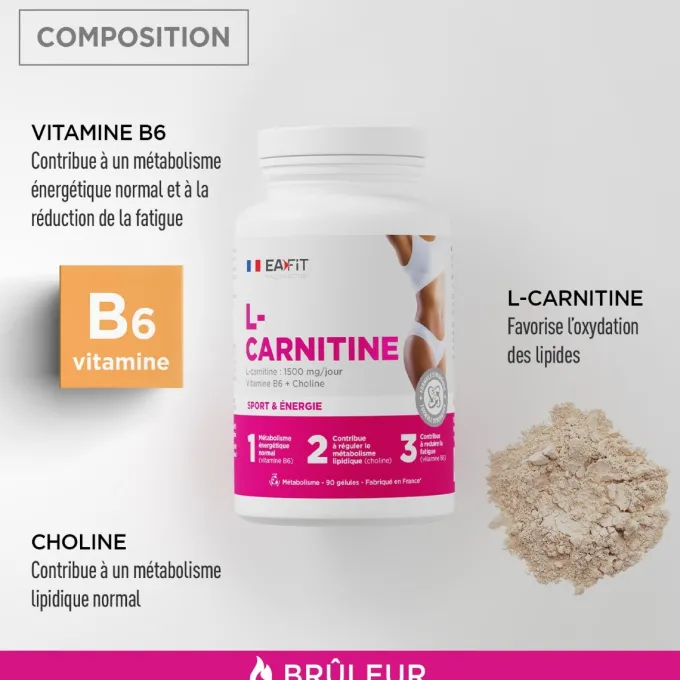 EAFIT L-CARNITINE Gélules