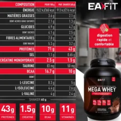 EAFIT Mega Whey Chocolat 750gr