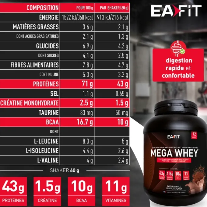 EAFIT Mega Whey Chocolat 750gr