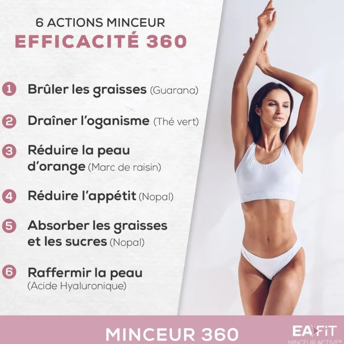 EAFIT Minceur 360 Perte De Poids