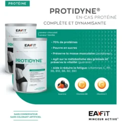 EAFIT Protidyne