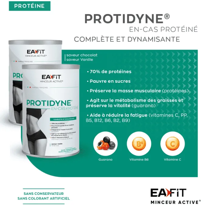 EAFIT Protidyne