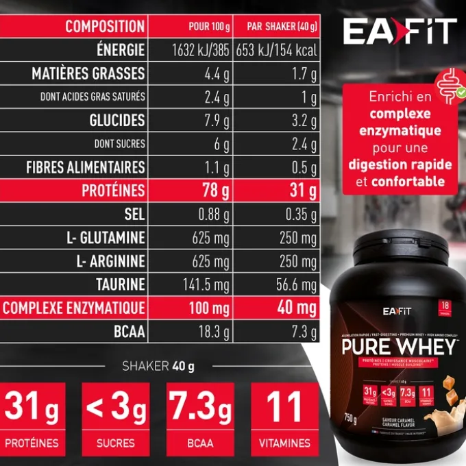 EAFIT Pure Whey Caramel 750gr