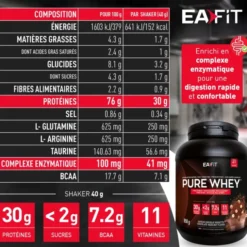 EAFIT Pure Whey Chocolat Noisette 850 g