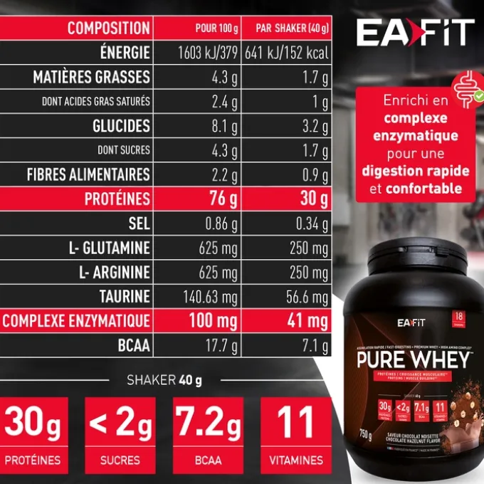 EAFIT Pure Whey Chocolat Noisette 750gr