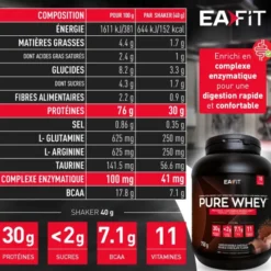 EAFIT Pure Whey Double Chocolat 750gr