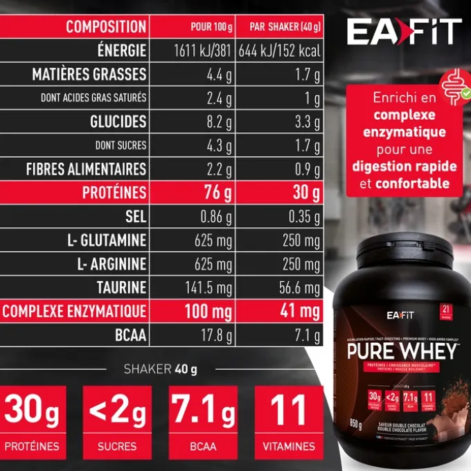 EAFIT Pure Whey Double Chocolat 850gr