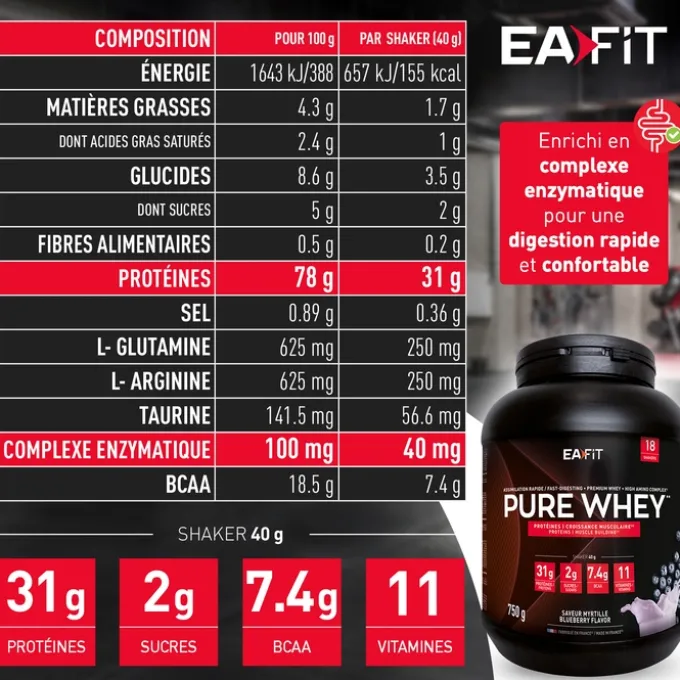 EAFIT Pure Whey Myrtille 750gr