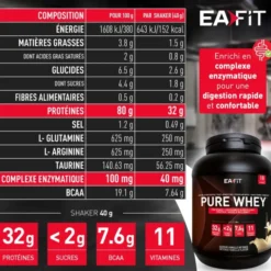 EAFIT Pure Whey Vanille Intense 750gr