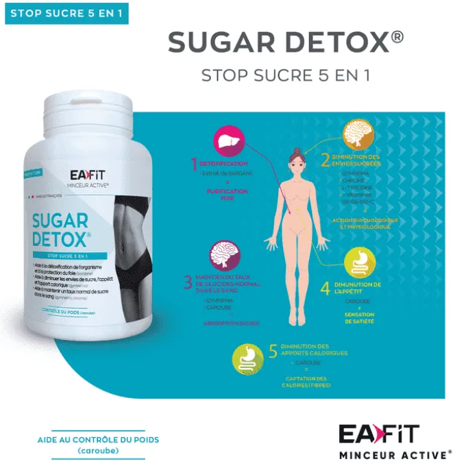 EAFIT Sugar Detox 120 gélules