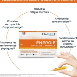 ENERGIE+ PHYSIQUE ET MENTALE