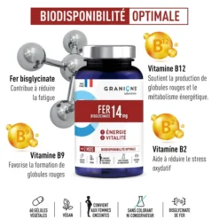 Fer bisglycinate 14 mg - 60 gélules