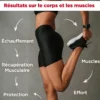 FOUCAUD Friction de Foucaud Sport 200 ml