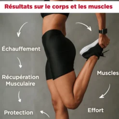 FOUCAUD Friction de Foucaud Sport 200 ml