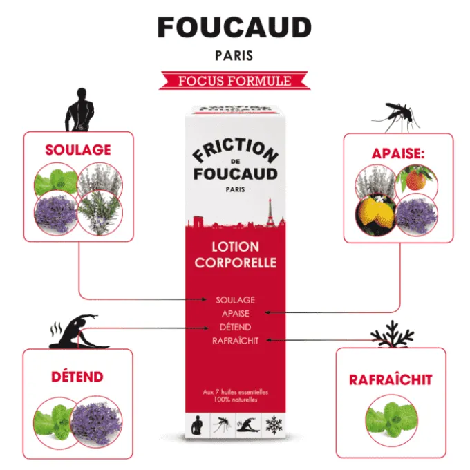 FOUCAUD Friction de Foucaud Spray 125ml