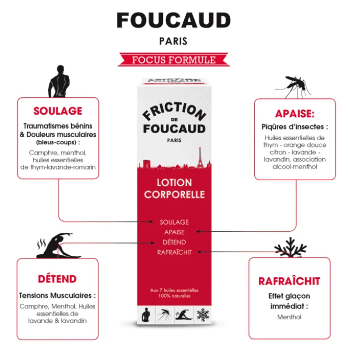 FOUCAUD Friction de Foucaud Spray 125ml