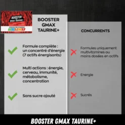 Gmax Taurine 30 ampoules