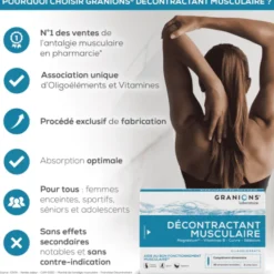 GRANIONS Décontractant Musculaire 30 ampoules