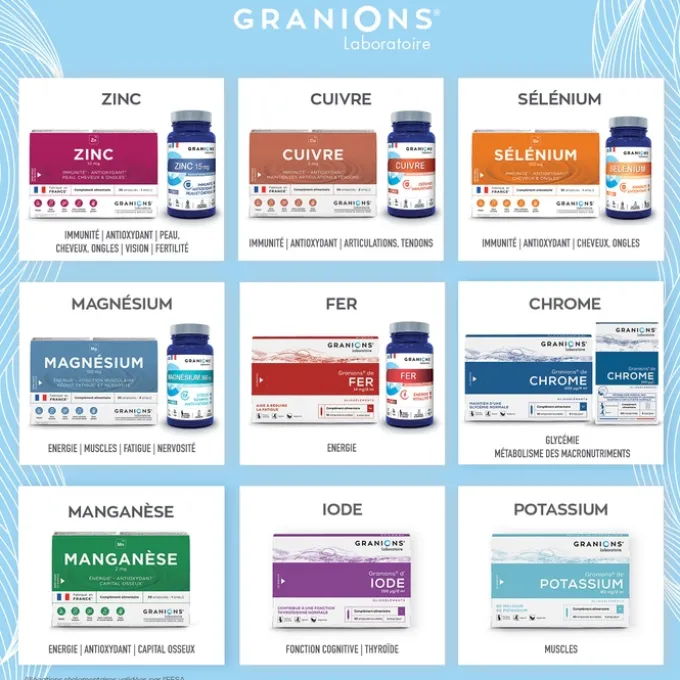 GRANIONS de Chrome 30 ampoules