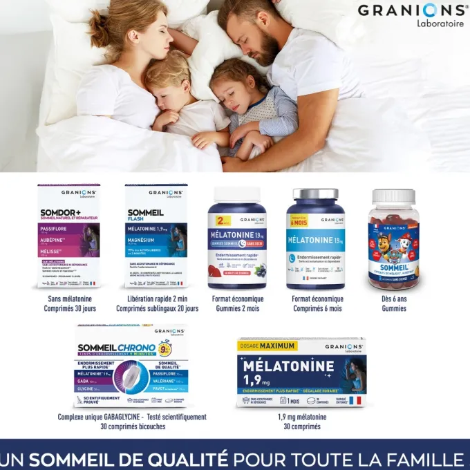 GRANIONS Mélatonine 1,9 mg