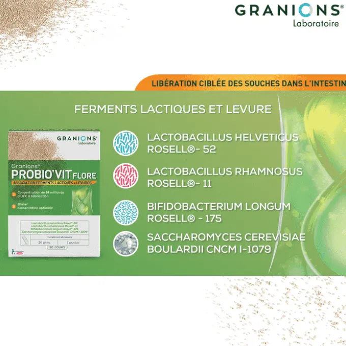 GRANIONS Probio'vit Flore - Ferments lactiques & Levure