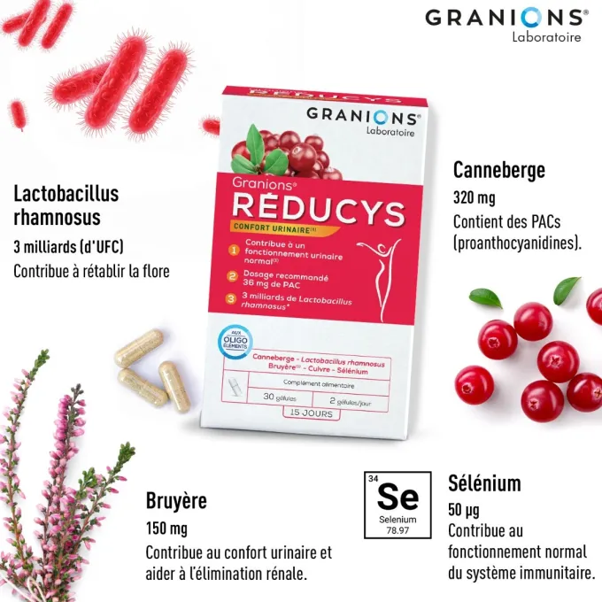 Granions Réducys