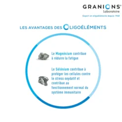 GRANIONS Restor