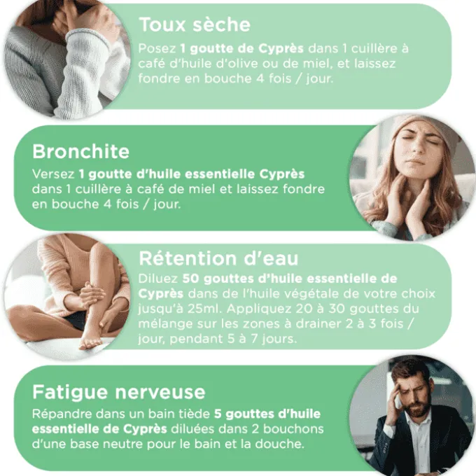 Huile essentielle Cyprès Bio