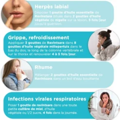 Huile essentielle Ravintsara Bio