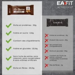 La Barre Gainer Peanut Butter x 16 barres