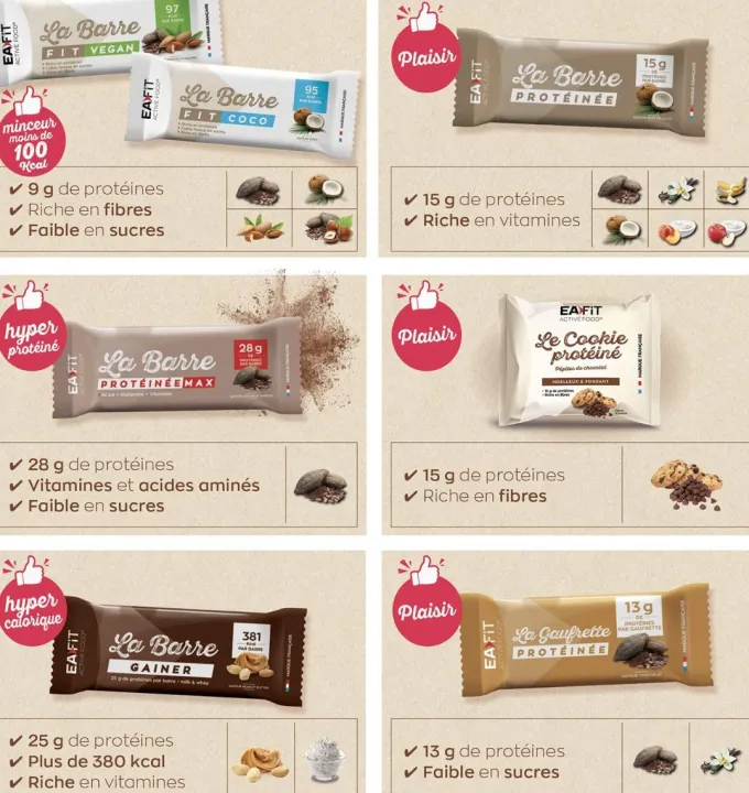 La Barre Gainer Peanut Butter x 16 barres