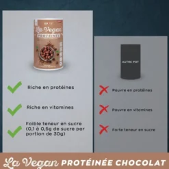 La protéine 100 % végétale