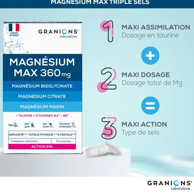 Magnésium Max 360 mg
