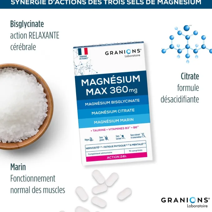 Magnésium Max 360 mg