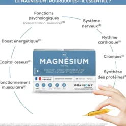 Magnésium 150 mg - 30 ampoules buvables