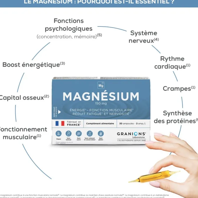 Magnésium 150 mg - 30 ampoules buvables
