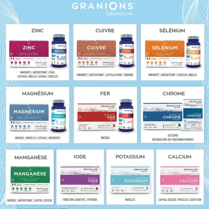 Magnésium 150 mg - 30 ampoules buvables
