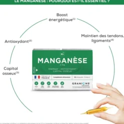 Manganèse 2 mg - 30 ampoules buvables
