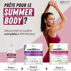 Minceur 360 Brûleur Extra Fort - Morosil & L-Carnitine