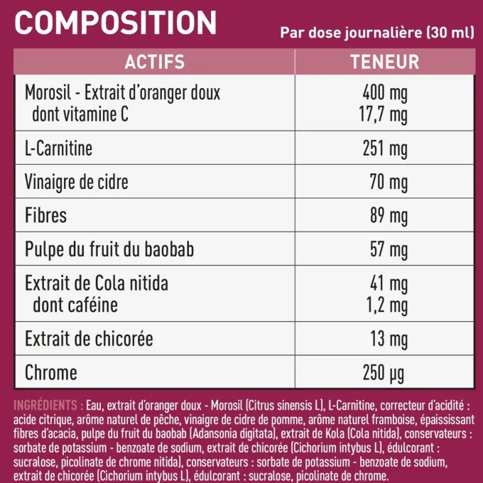 Minceur 360 Brûleur Extra Fort - Morosil & L-Carnitine