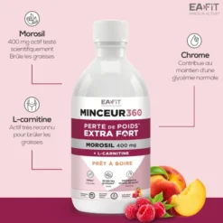 Minceur 360 Brûleur Extra Fort - Morosil & L-Carnitine