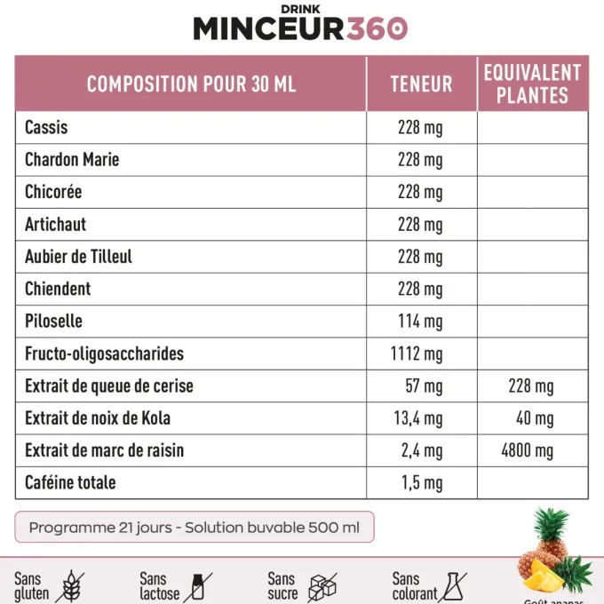 MINCEUR 360 Drink