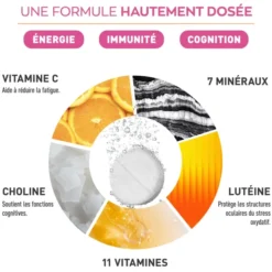 Multivitamines Effervescent