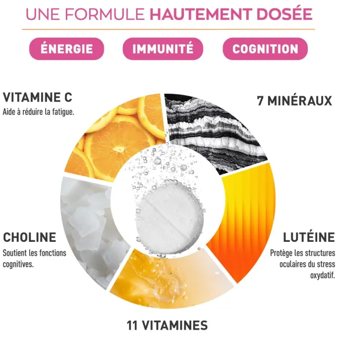 Multivitamines Effervescent