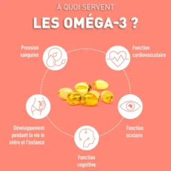 Oméga 3 Epax® 1000 mg 60 capsules