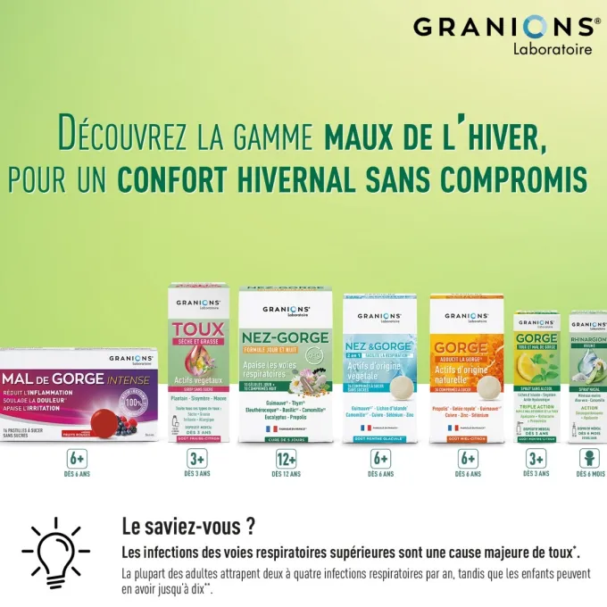 Pastilles Mal de Gorge Intense