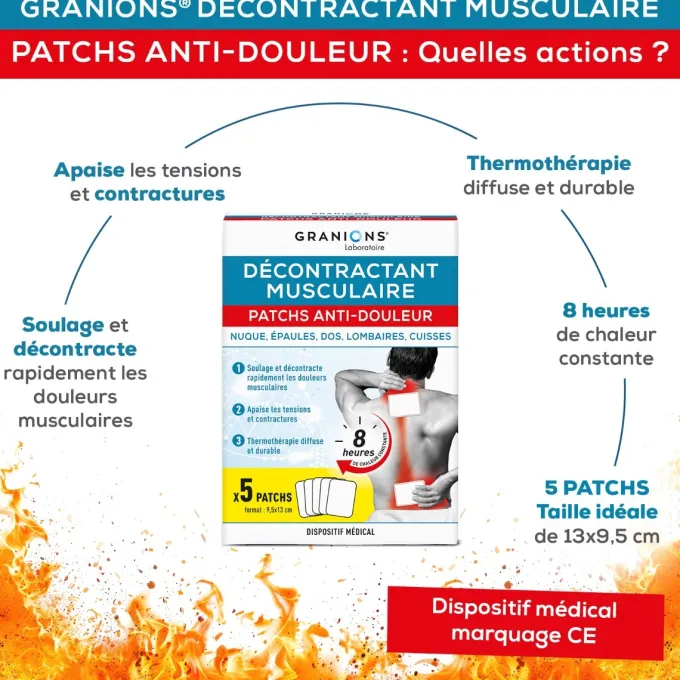 Patchs Anti-Douleur Thermothérapie - Décontractant musculaire